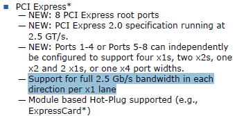 intel p65